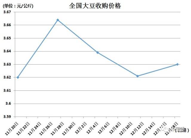 机械设备 第2页