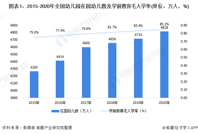 2024年12月 第4页