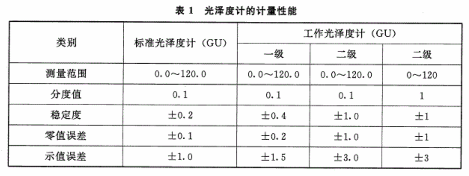 蜜桃果儿